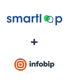 Інтеграція Smartloop та Infobip