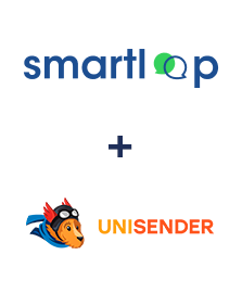 Інтеграція Smartloop та Unisender Інтеграція Smartloop та Unisender