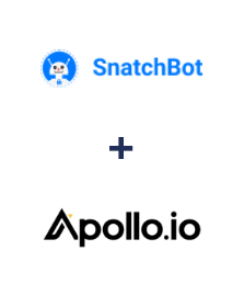 Інтеграція SnatchBot та Apollo.io