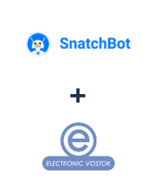 Інтеграція SnatchBot та Electronic Vostok Інтеграція SnatchBot та Electronic Vostok
