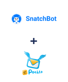 Інтеграція SnatchBot та ePochta Інтеграція SnatchBot та ePochta