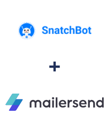 Інтеграція SnatchBot та MailerSend