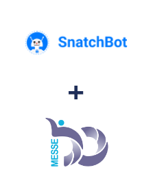 Інтеграція SnatchBot та Messedo