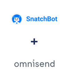 Інтеграція SnatchBot та Omnisend