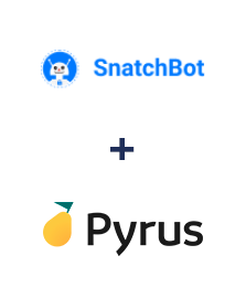 Інтеграція SnatchBot та Pyrus Інтеграція SnatchBot та Pyrus