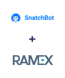 Інтеграція SnatchBot та Ramex CRM Інтеграція SnatchBot та Ramex CRM