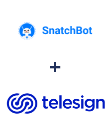 Інтеграція SnatchBot та Telesign