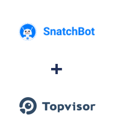 Інтеграція SnatchBot та TopVisor Інтеграція SnatchBot та TopVisor