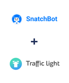 Інтеграція SnatchBot та Traffic Light Інтеграція SnatchBot та Traffic Light