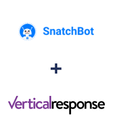 Інтеграція SnatchBot та VerticalResponse