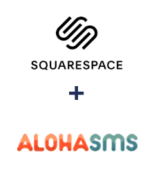 Інтеграція Squarespace та AlohaSMS Інтеграція Squarespace та AlohaSMS