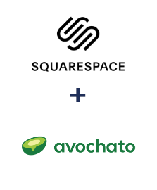 Інтеграція Squarespace та Avochato