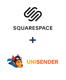 Інтеграція Squarespace та Unisender Інтеграція Squarespace та Unisender