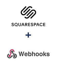 Інтеграція Squarespace та Webhooks