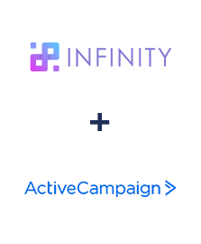 Інтеграція Infinity та ActiveCampaign