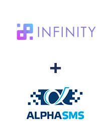 Інтеграція Infinity та AlphaSMS