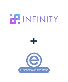 Інтеграція Infinity та Electronic Vostok Інтеграція Infinity та Electronic Vostok