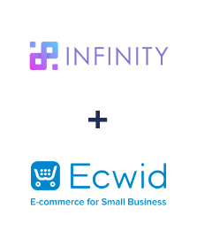 Інтеграція Infinity та Ecwid