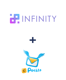 Інтеграція Infinity та ePochta Інтеграція Infinity та ePochta
