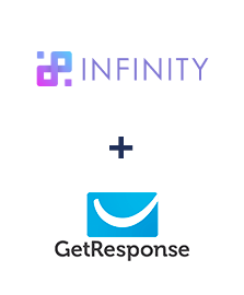 Інтеграція Infinity та GetResponse