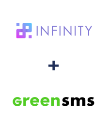 Інтеграція Infinity та GREENSMS Інтеграція Infinity та GREENSMS
