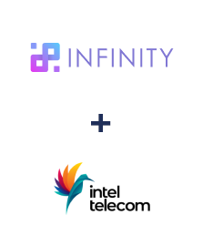 Інтеграція Infinity та Intel Telecom