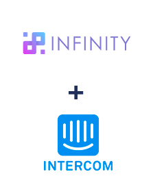 Інтеграція Infinity та Intercom