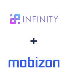 Інтеграція Infinity та Mobizon