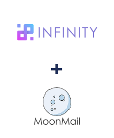 Інтеграція Infinity та MoonMail