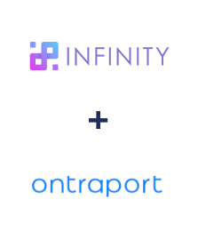 Інтеграція Infinity та Ontraport