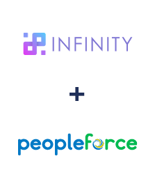 Інтеграція Infinity та PeopleForce