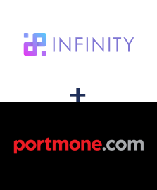 Інтеграція Infinity та Portmone