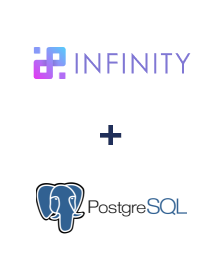 Інтеграція Infinity та PostgreSQL