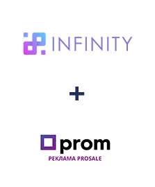 Інтеграція Infinity та Prom