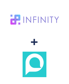 Інтеграція Infinity та PushSMS Інтеграція Infinity та PushSMS