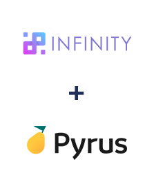 Інтеграція Infinity та Pyrus