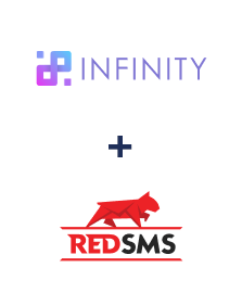 Інтеграція Infinity та RedSMS Інтеграція Infinity та RedSMS