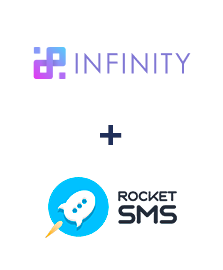 Інтеграція Infinity та RocketSMS Інтеграція Infinity та RocketSMS