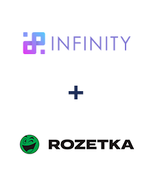 Інтеграція Infinity та Rozetka