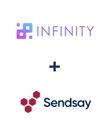 Інтеграція Infinity та Sendsay