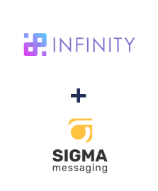 Інтеграція Infinity та SigmaSMS