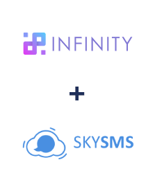 Інтеграція Infinity та SkySMS