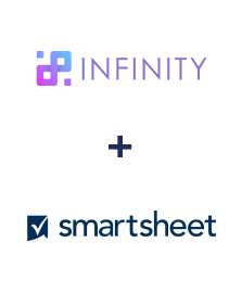 Інтеграція Infinity та Smartsheet