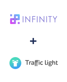 Інтеграція Infinity та Traffic Light Інтеграція Infinity та Traffic Light