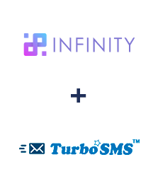 Інтеграція Infinity та TurboSMS