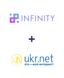 Інтеграція Infinity та UKR.NET