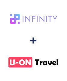 Інтеграція Infinity та U-ON.Travel