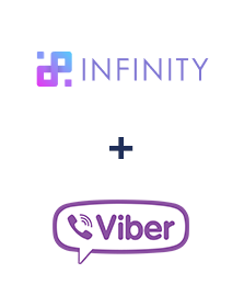 Інтеграція Infinity та Viber