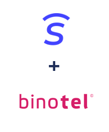 Інтеграція stepFORM та Binotel Інтеграція stepFORM та Binotel