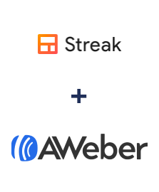 Інтеграція Streak та AWeber